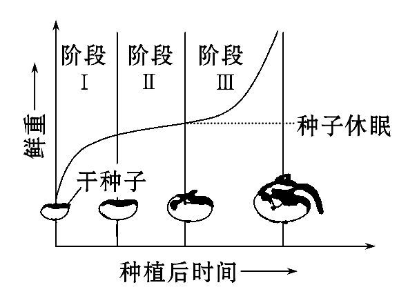 CBA最新排行榜:辽宁稳坐第一新疆保前四,两队体现令人惊喜“熊猫体育公司”(图2) 熊猫体育公司