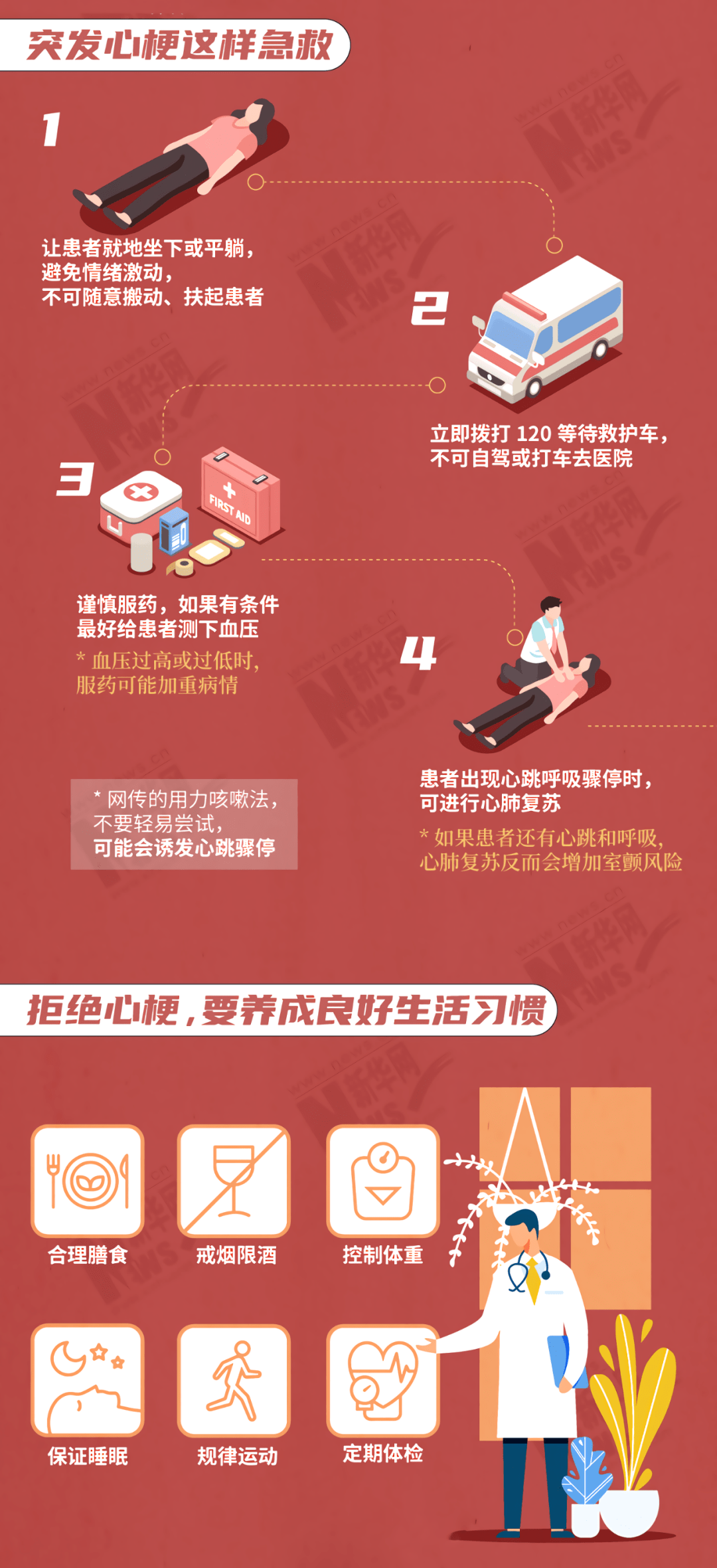 
传奇球星马拉多纳突发心梗去世 心梗抢救怎么做才对？：熊猫体育(图7)